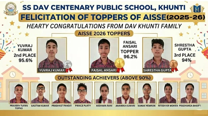 CBSE AISSE RESULT 2026 AT A GLANCE